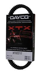 Picture of DAYCO XTX2264 Xtx Drive Belt