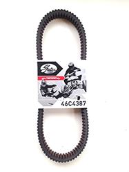 Picture of Gates 46C4387 G-Force C12 Continuously Variable Transmission (cvt) Belt