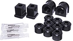 Picture of Energy Suspension 70.7002G Sway Bar End Link Kit Polaris